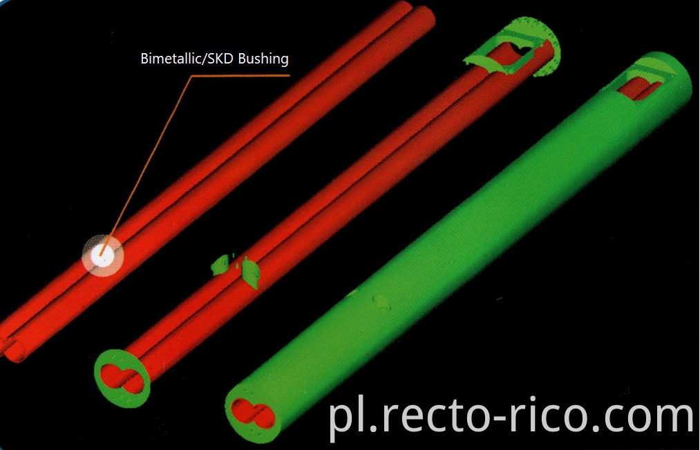 Parallel Screw barrel